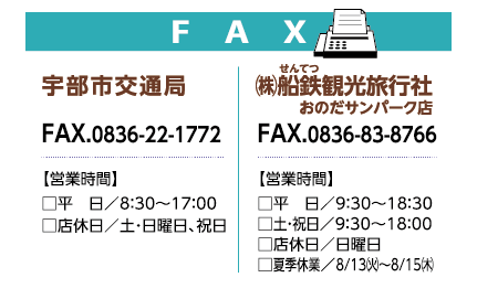 申込み方法
