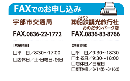 申込み方法